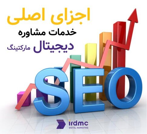 اجزای اصلی خدمات مشاوره دیجیتال مارکتینگ