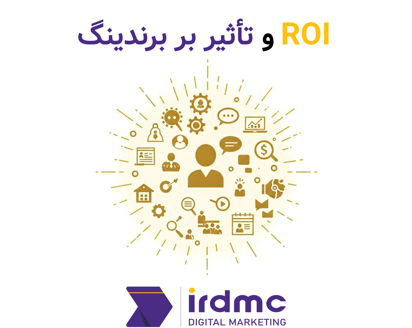 ROI و تأثیر بر برندینگ