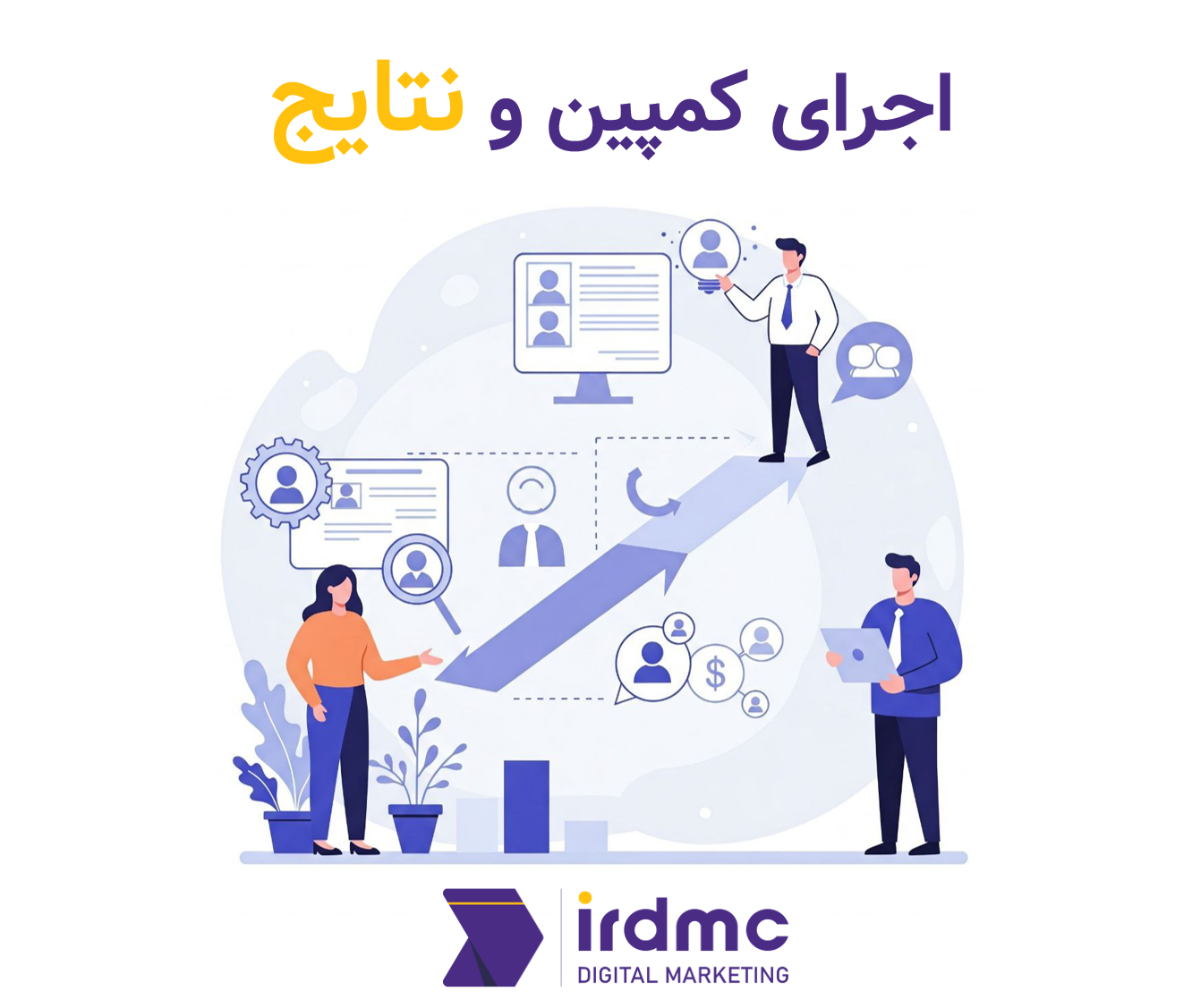 اجرای کمپین و نتایج