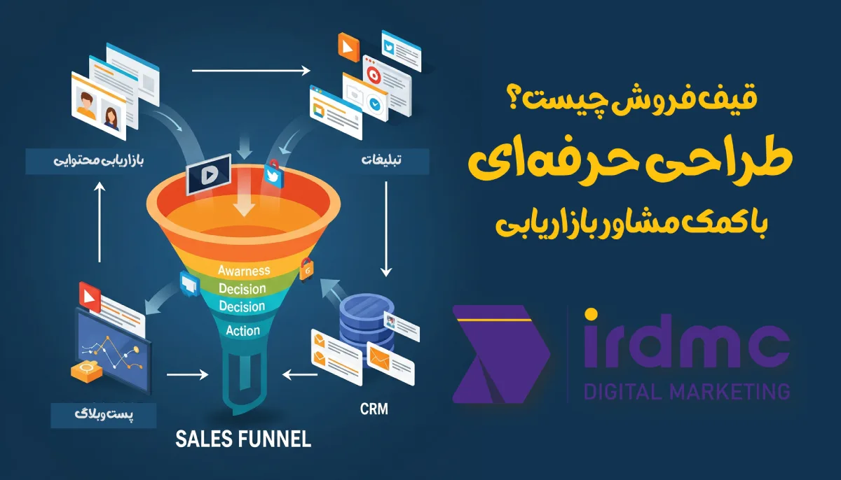 قیف فروش چیست؟ طراحی حرفه‌ای Sales Funnel با کمک مشاور بازاریابی