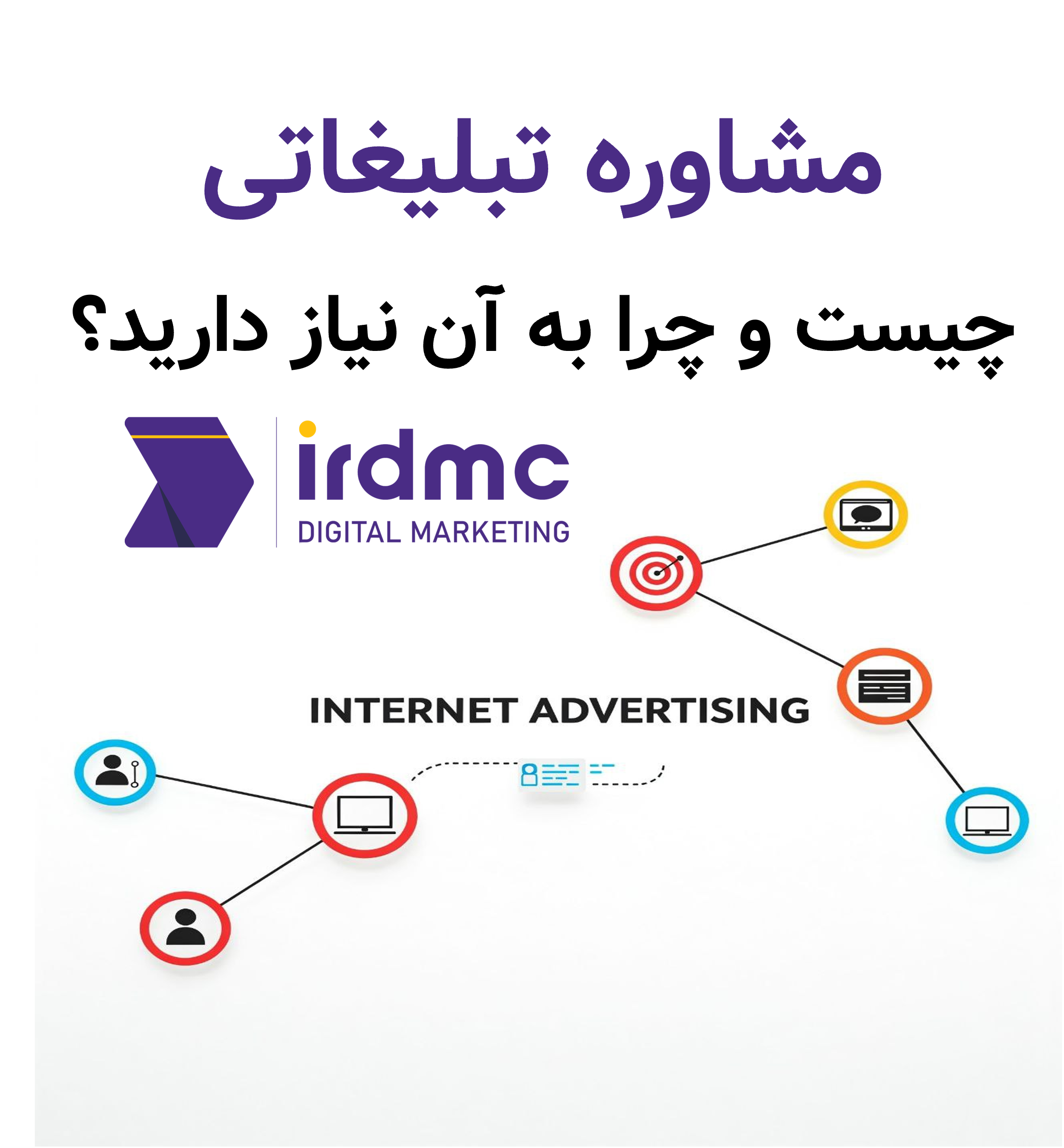 مشاوره تبلیغاتی چیست و چرا به آن نیاز دارید؟